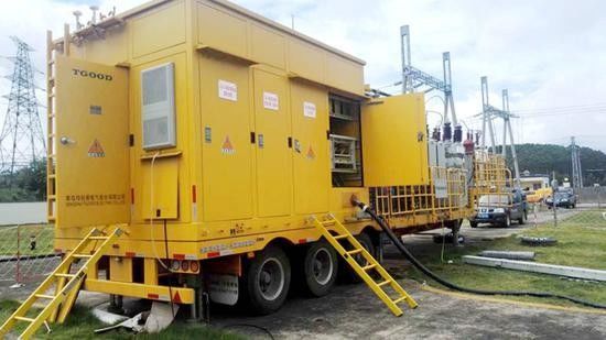 145KV Mobile Transformer Substation